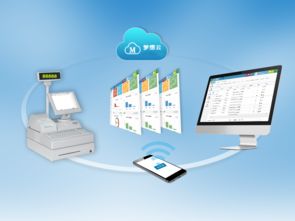 在線進(jìn)銷存管理軟件 賦能家具連鎖企業(yè)，筑牢網(wǎng)絡(luò)安全防線