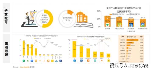 互聯網整合營銷與銷售 開啟出國留學行業新突破口