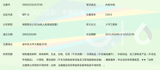 重慶春生工貿 針紡織品及原料銷售的行業先鋒